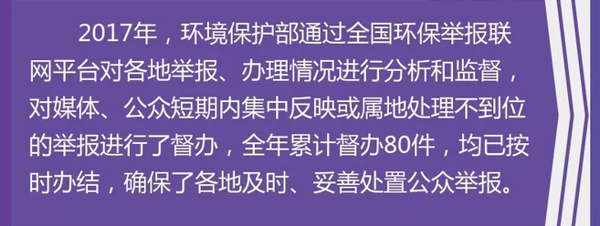 图解丨数说&ldquo;12369&rdquo;环保举报办了啥？