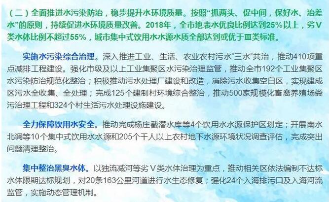 环境治理