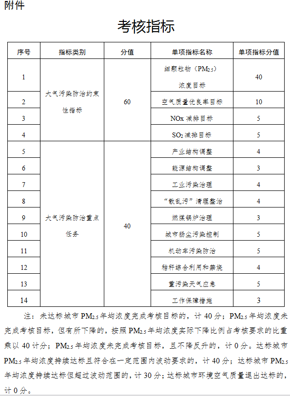 QQ截图20180924120738.png